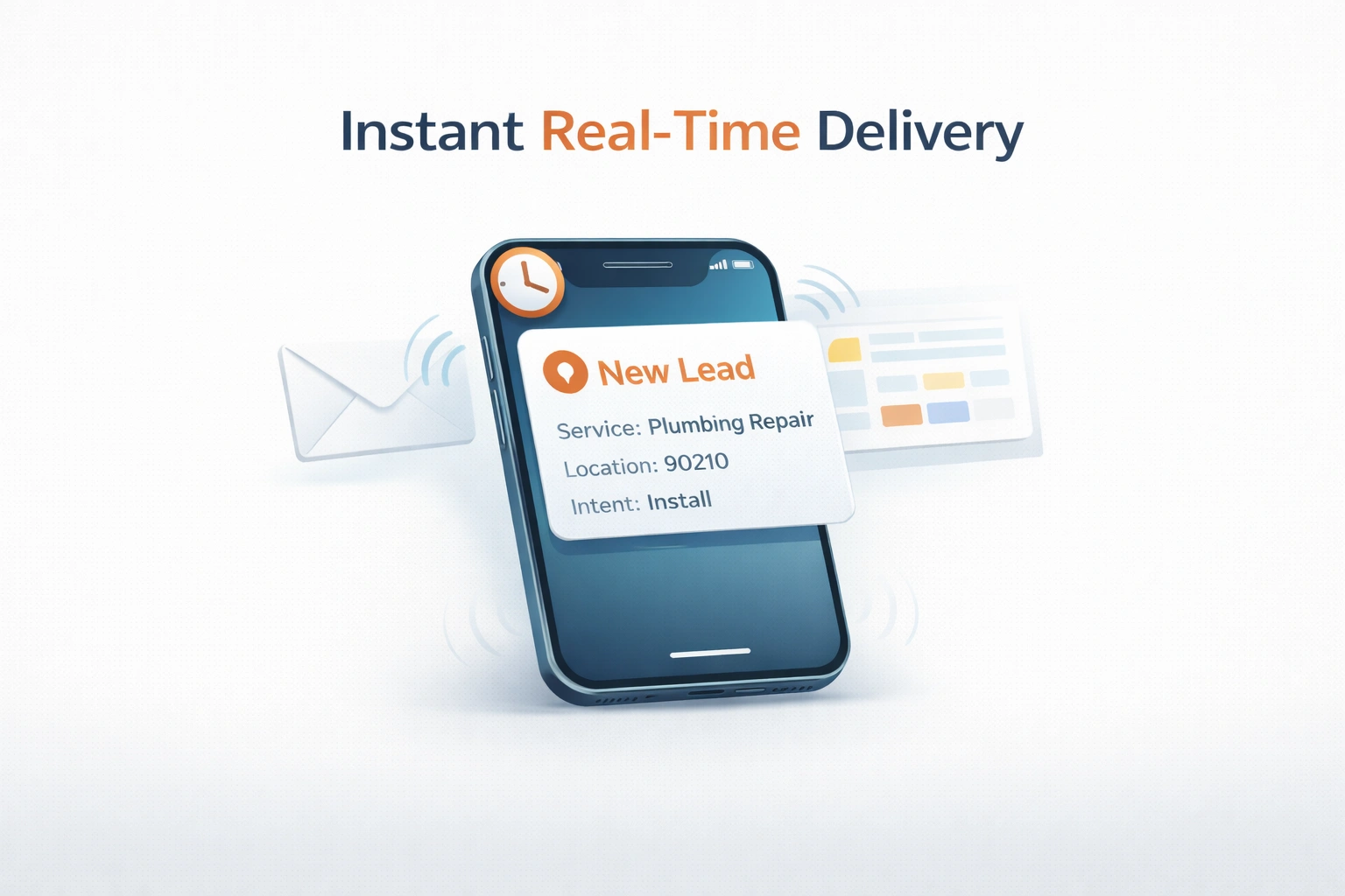 Real Time Delivery